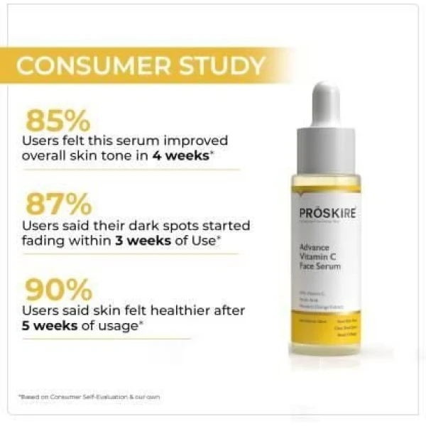 Proskire Advance Vitamin C Serum - Image 2