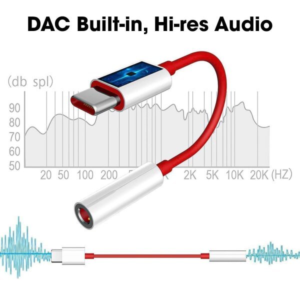 Type C To 3.5 Mm Jack Audio Connector - Image 2